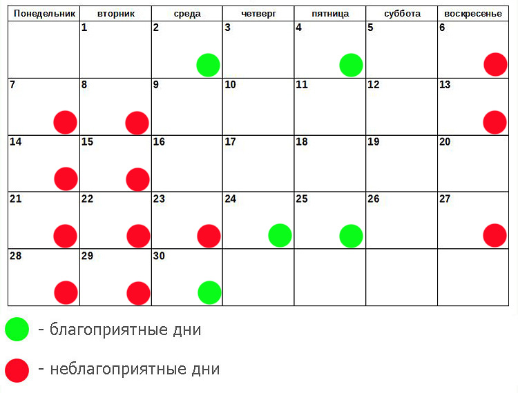 Календарь стрижки апрель 2024 Питание по лунному календарю: Читать онлайн "Лунный календарь питания. Подбор пр