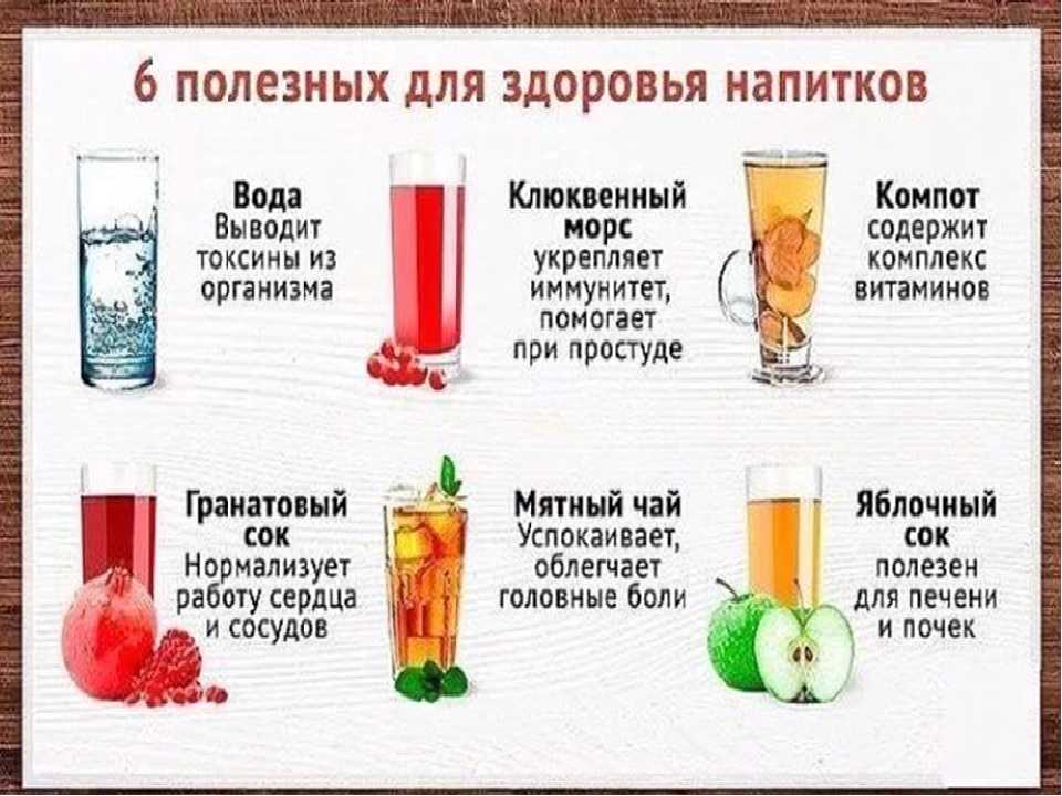 Colesterol alcohol