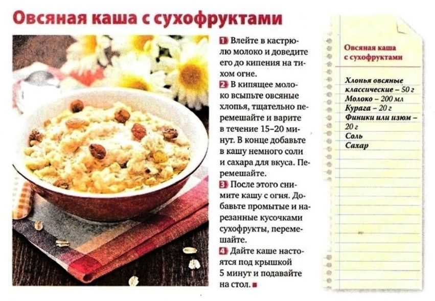 Калорийность геркулесовой каши на воде с сухофруктами