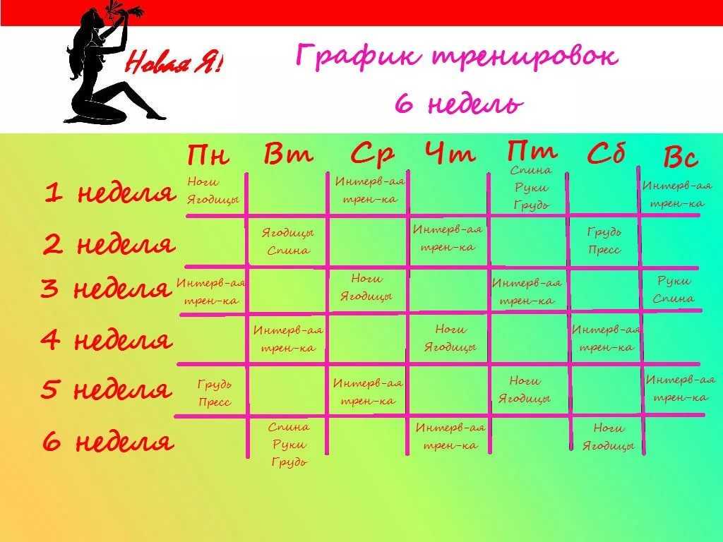 План похудения на месяц на 15 кг для девушки