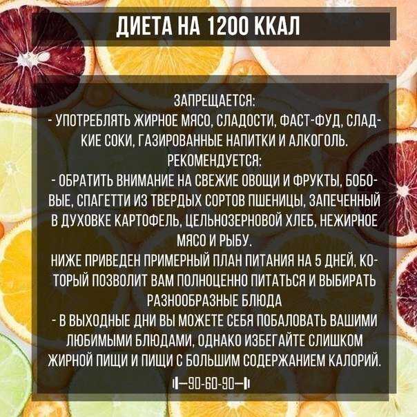 План питания для похудения для женщин на 1200 калорий бесплатно