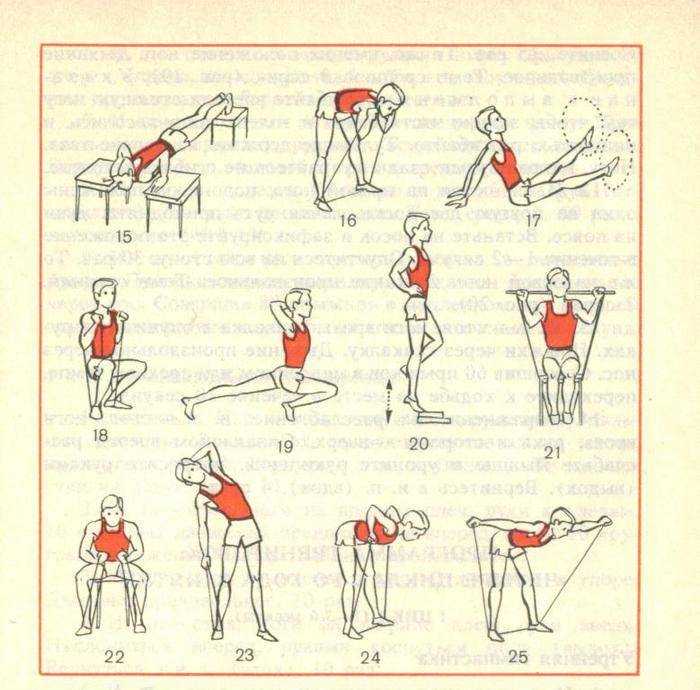 Комплекс упражнений с картинками и описанием