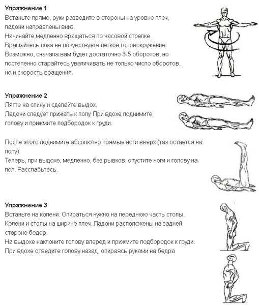 Пять тибетских жемчужин упражнения картинки