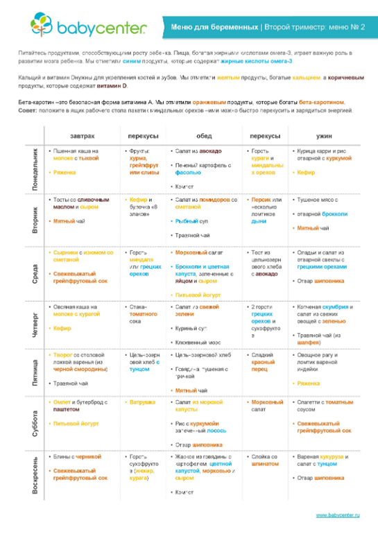 План питания беременной