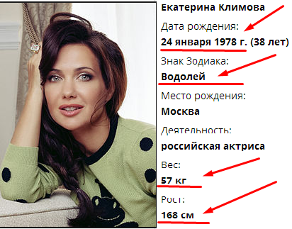 Узнайте, как фигура Екатерины Климовой может быть вашим идеалом!