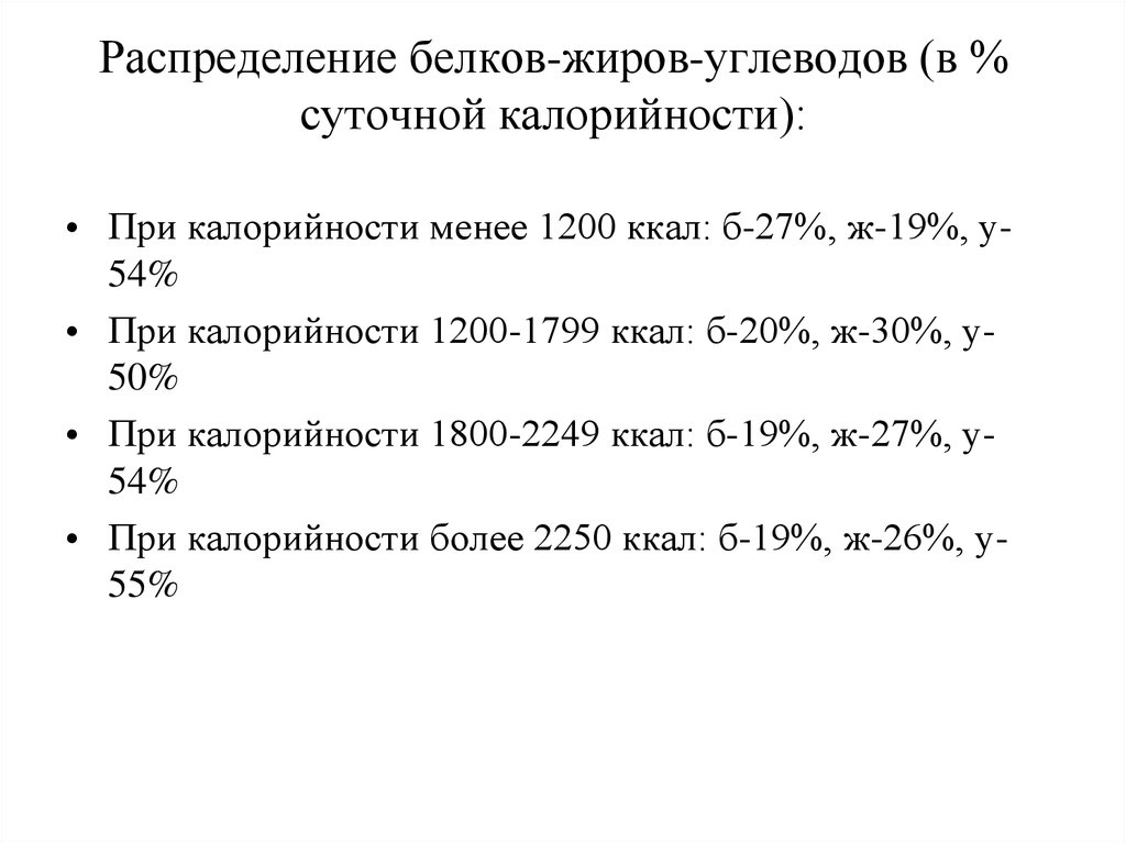 Диаграмма белков жиров и углеводов