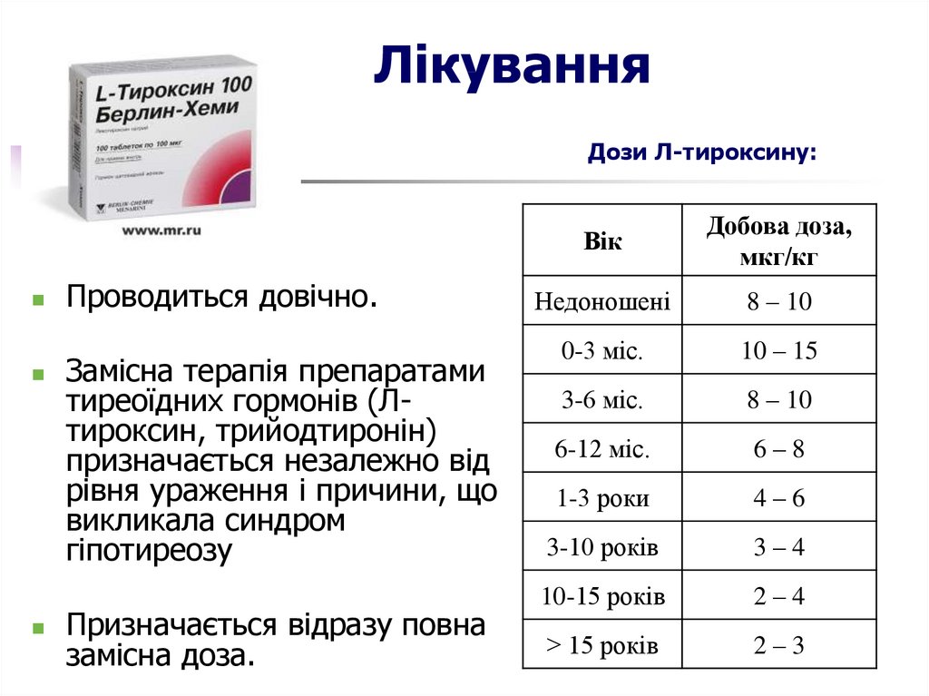 Л тироксин побочные действия