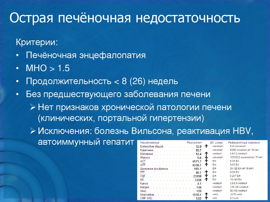 Острая печеночная недостаточность рекомендации. Острая печеночная недостаточность лечение.