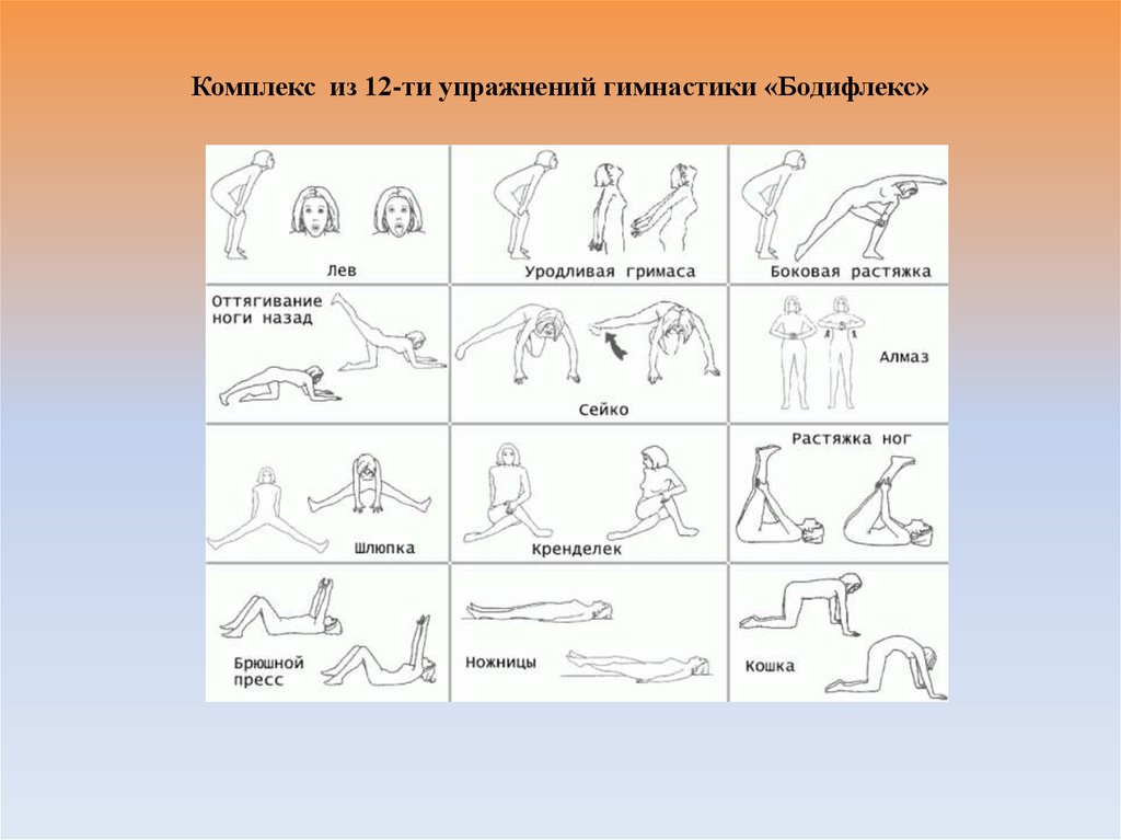 Упражнения бодифлекс для похудения в картинках