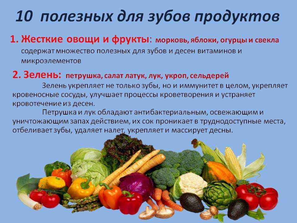 Картинки овощи и фрукты полезные продукты