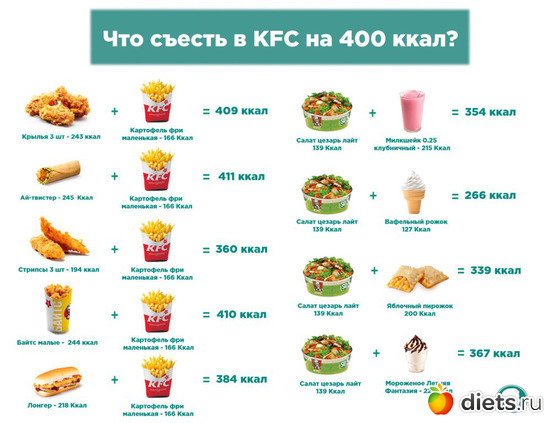 Еда на 400 калорий Фото 2