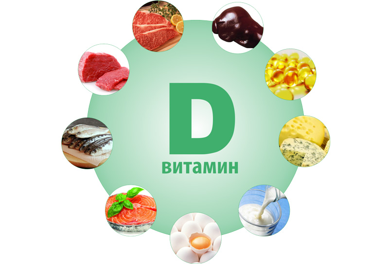 Продуты, содержащие витамин D