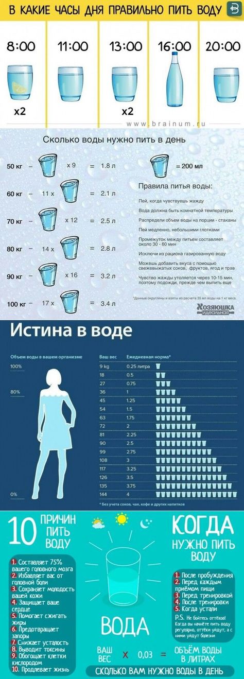 На сколько можно похудеть если пить только бульон