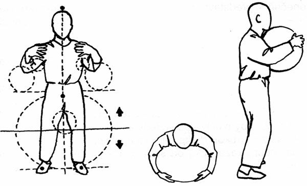 Картинки цигун упражнения