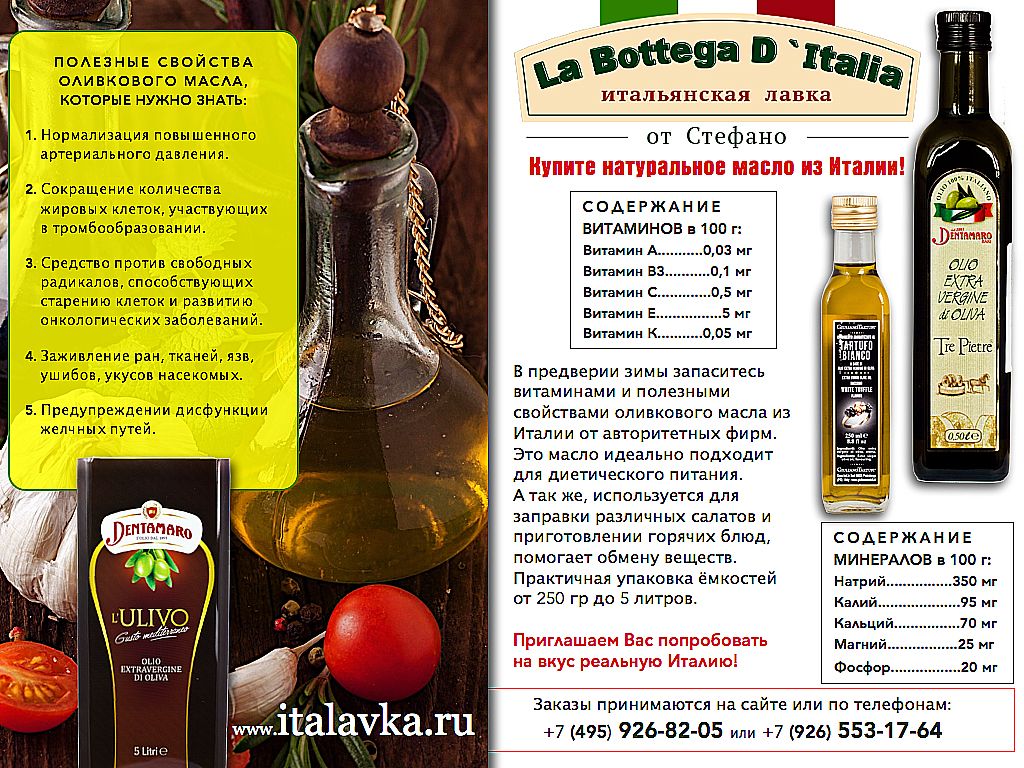 Столовая ложка оливкового масла калорийность