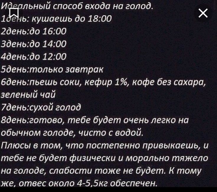 Голодание 7 дней схема