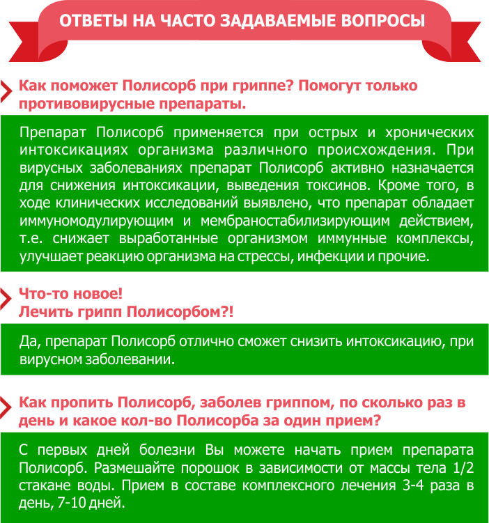 Полисорб для похудения схемы