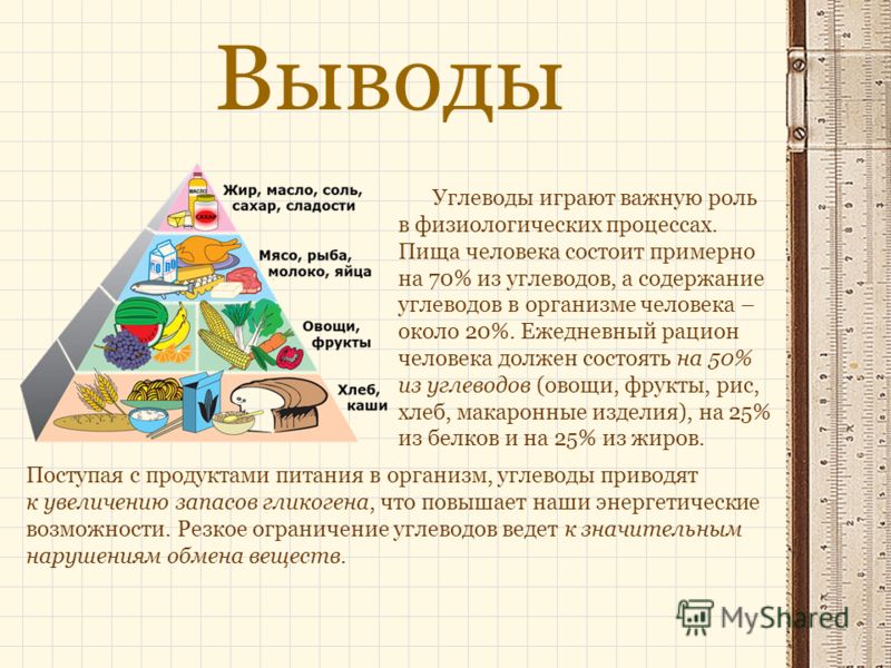 Значение жиров белков и углеводов в питании подростков проект