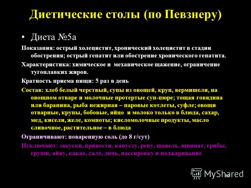 Стол 5 при панкреатите. Столы по Певзнеру. Диетические столы по Певзнеру. Диета стол 8 по Певзнеру. Столы по Певзнеру характеристика.