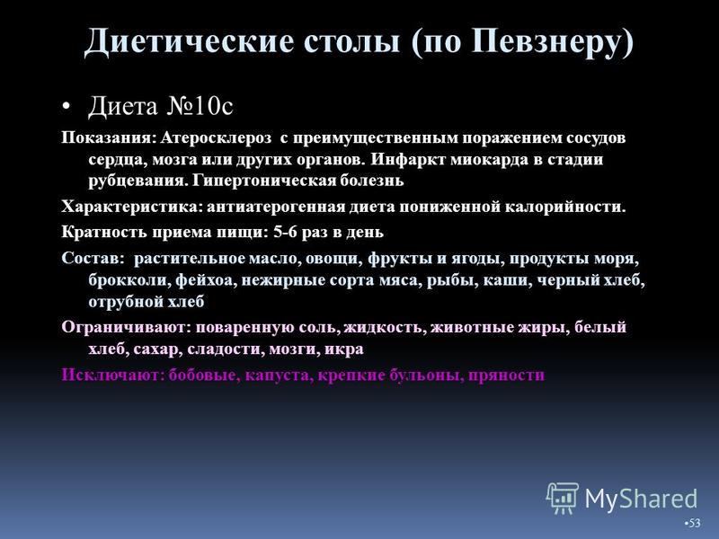 Презентация диеты по певзнеру