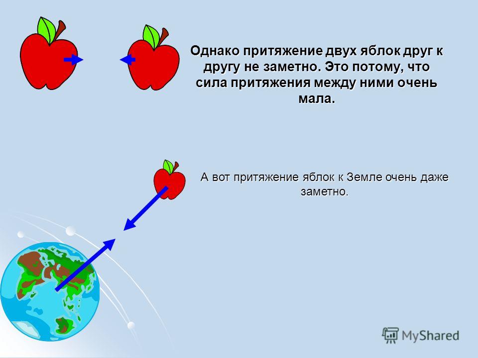 Проект точка притяжения