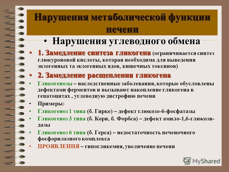 Нарушены функции печени