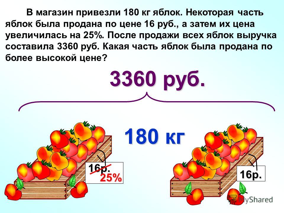 На овощной базе было a кг помидоров