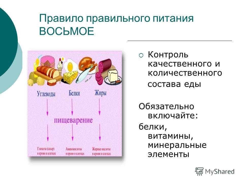 Качественный и количественный состав питания. Схема правильного питания. Правило правильного питания. Качественный состав питания.