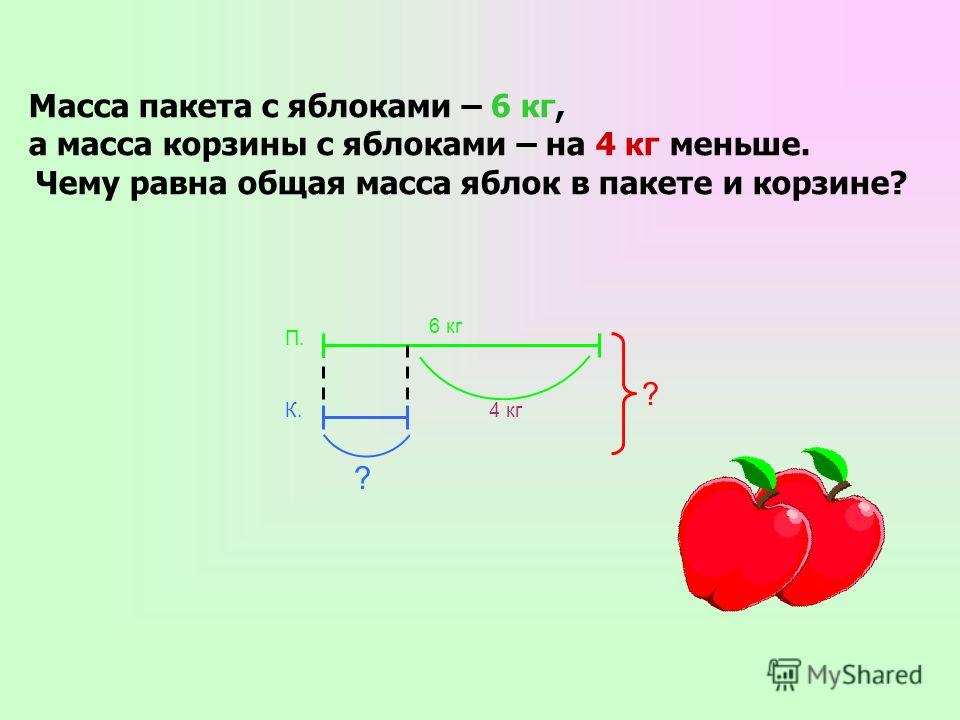 Шесть килограмм. Чему равна масса яблок. Чему равна масса. Запиши чему равно масса яблок. Запиши чему равна масса яблок с фото.