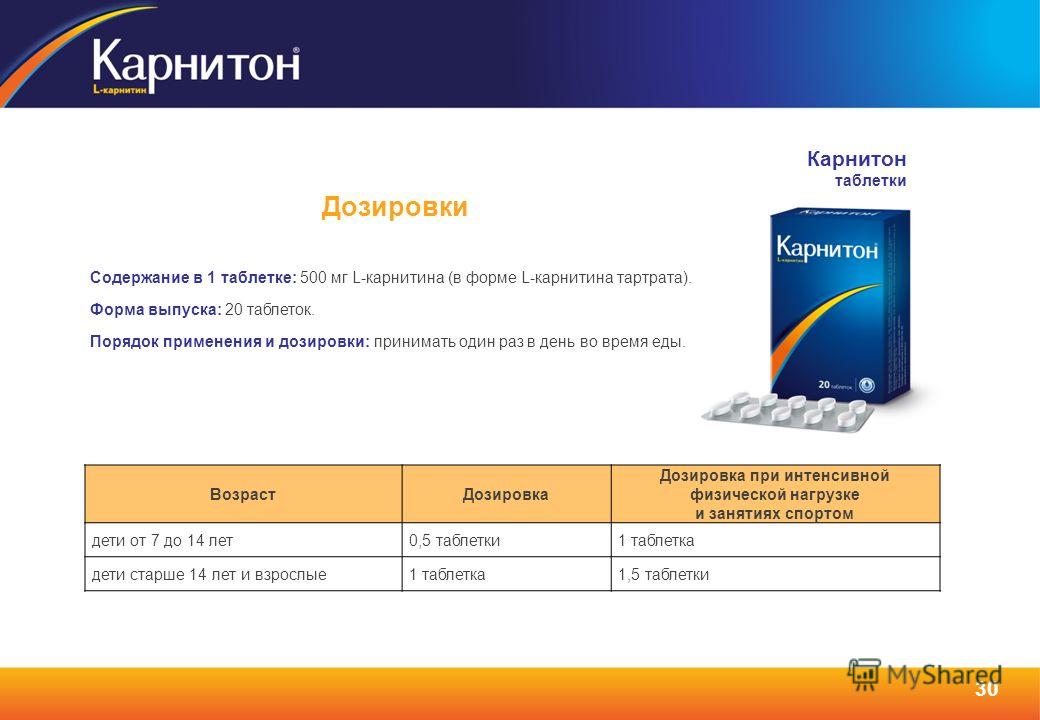 Катрилан отзывы. Карнитон 500 таблетки. Карнитон таб 20. Дозировка карнитина для детей. Дозировка l карнитина для детей.