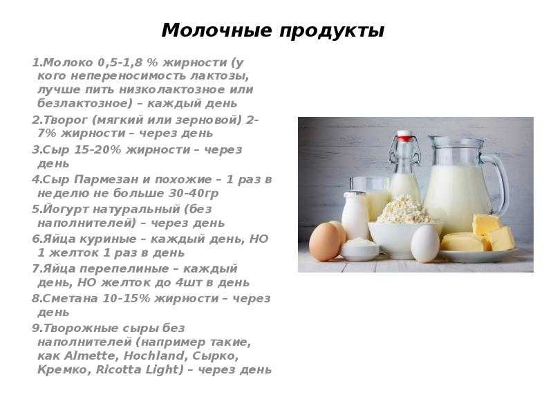 Можно ли молочные. Лактоза в молочных продуктов. Лактоза в молочных продуктах. Молочные продукты содержание лактозы. Лактоза в кисломолочных продуктах.