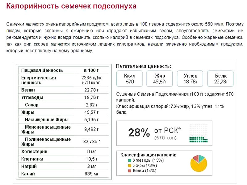 Сколько калорий в салате подсолнух