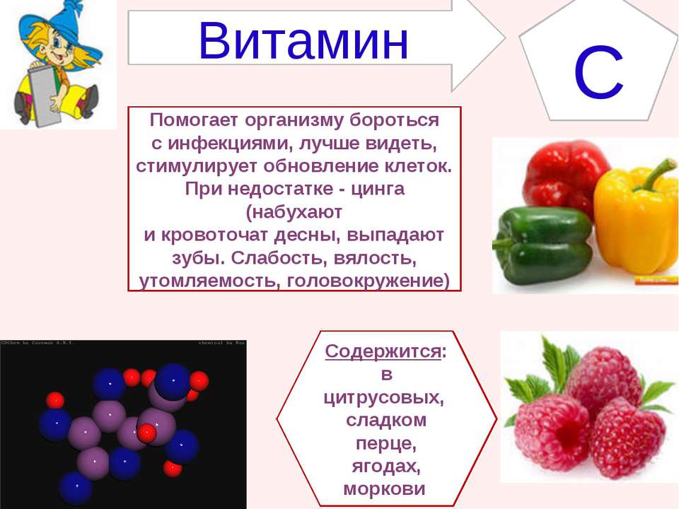 Витамины в нашей жизни проект