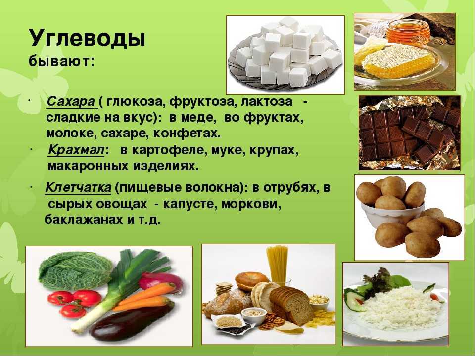 Крахмал сладкий на вкус. Углеводы. Углеводы картинки. Углеводы в питании. Углеводы это.