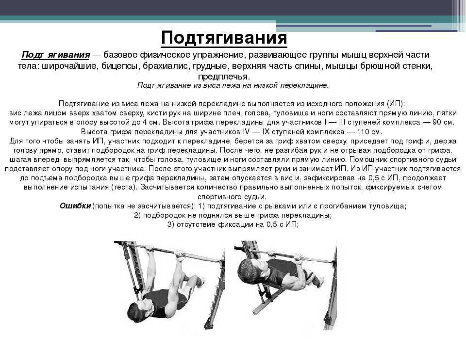 Как научиться подтягиваться презентация