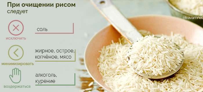 Как правильно проводить очищение организма рисом