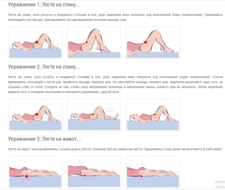 Гимнастика по методу кегеля для женщин в картинках
