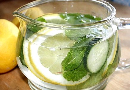 Напиток для похудения с имбирем и лимоном и мятой и огурцом рецепт