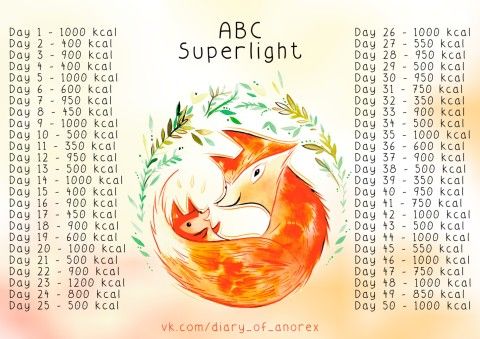 диета superlight abc