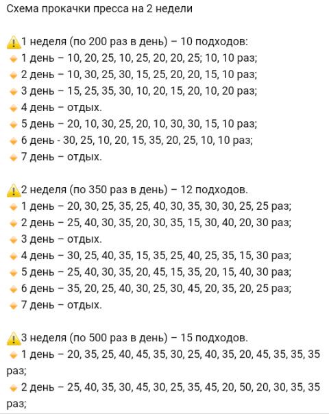 Схема прокачки пресса на 30 дней для мужчин