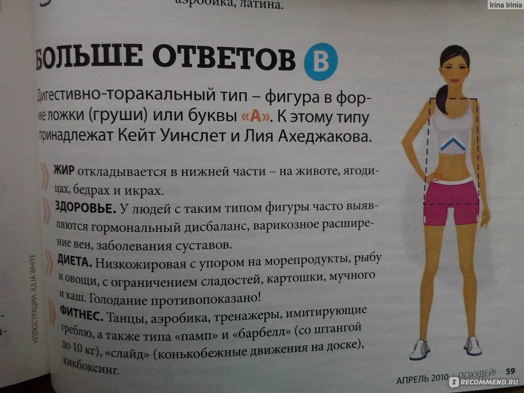 Как похудеть от хлеба