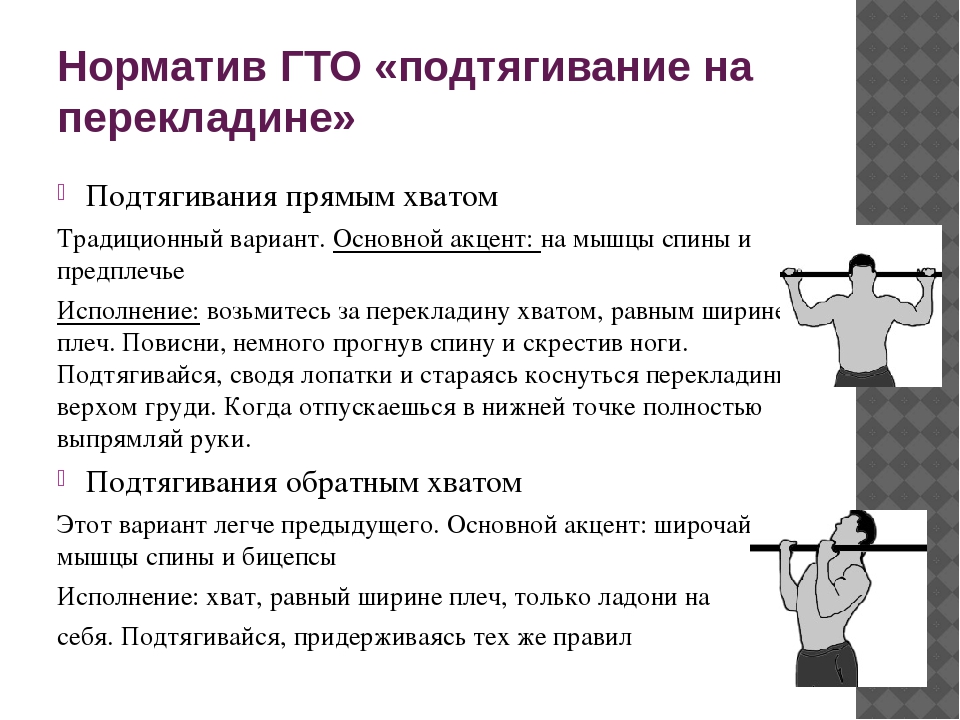 Методический план подтягивание на перекладине мчс