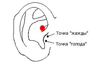 Как похудеть: СЕКРЕТЫ китайской медицины