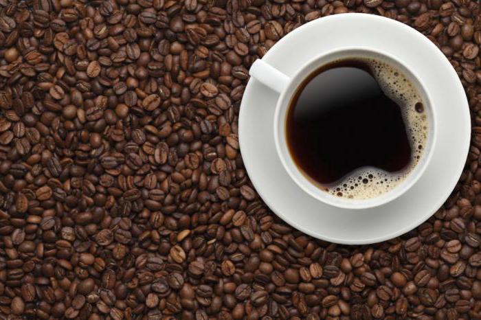 можно ли пить кофе при похудении 