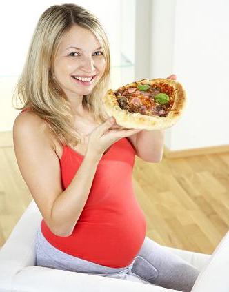 диета для похудения кормящей маме