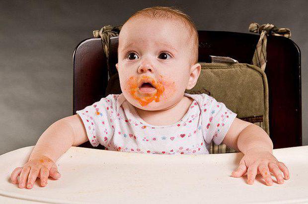 диета ребенку после отравления меню