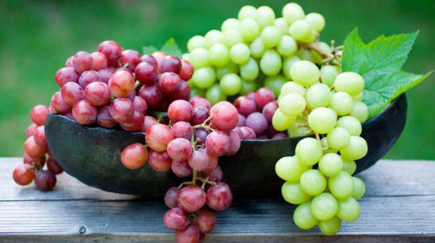 виноград при похудении