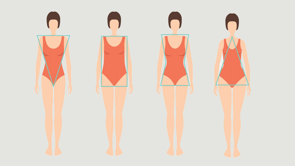 3 типа телосложений: определи свой