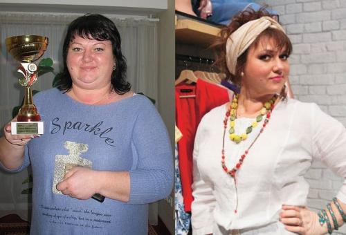 Ольга картункова вес до и после. Значение мотивации