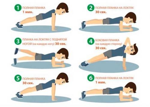 Упражнения для избавления от живота. 5 упражнений, которые помогут очень быстро избавиться от лишнего жира на животе